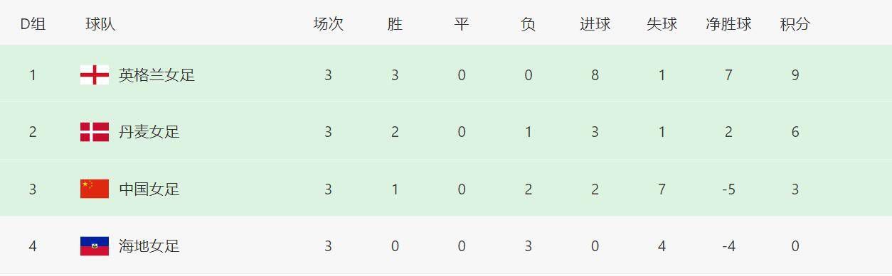 亚洲精品国产美女在线观看