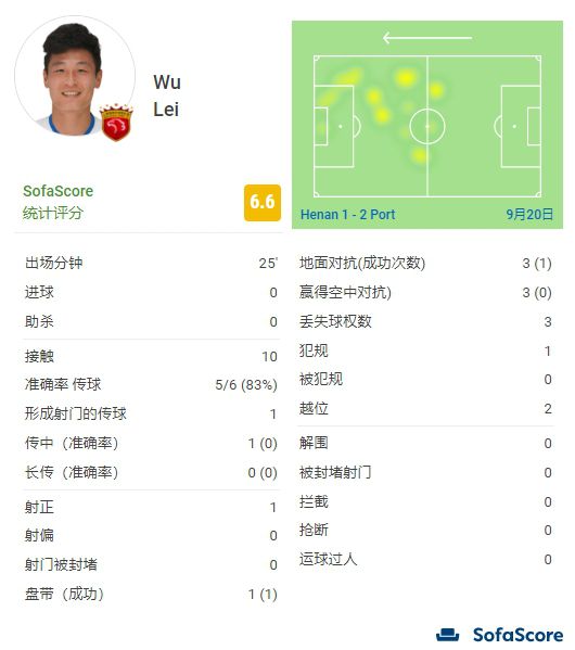 91女人18片女毛片60分钟