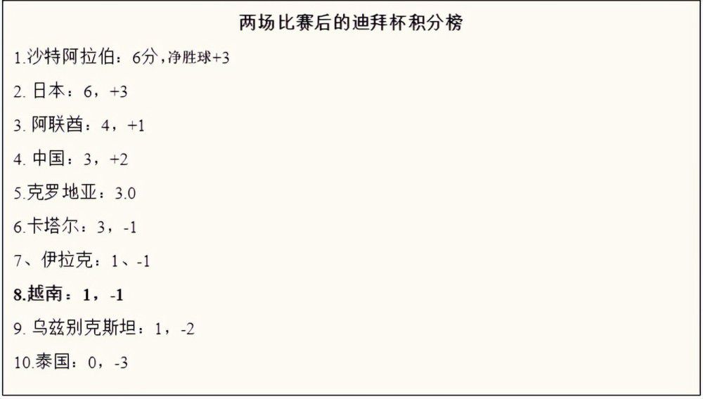 爱的滋味