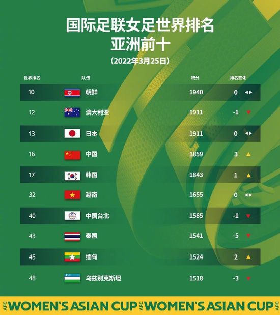 成人爱视频