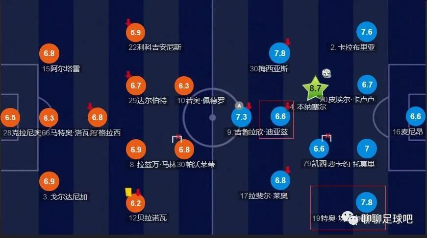 第三个情人