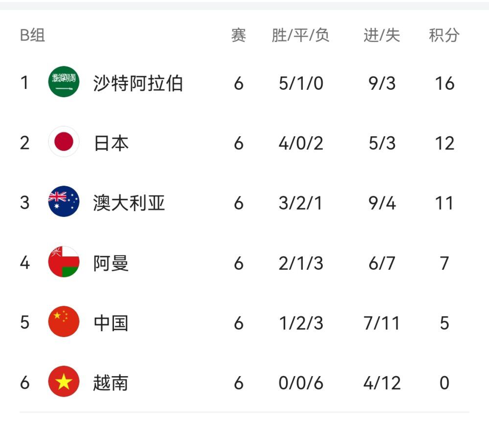色2影院