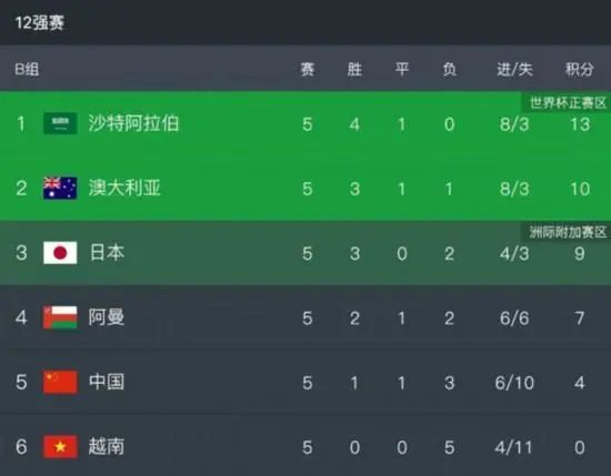 欧美一级成人影院免费的